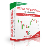Beast Super Signal 1 Month Rental
