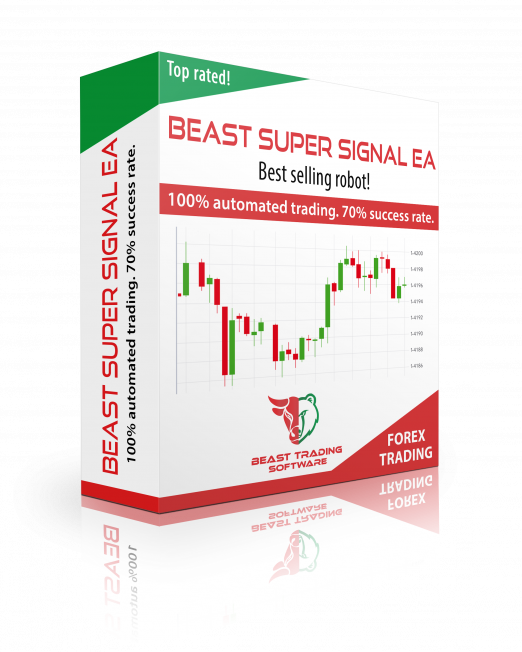 Beast Super Signal EA Box