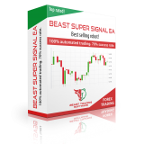 Beast Super Signal EA 3 Month Rental